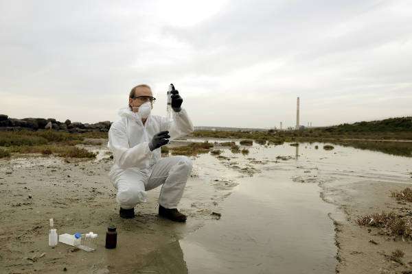 Testing Contaminated Water